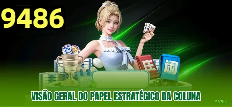 Estratégias de Crash - Gráfico de Multiplicadores e Riscos